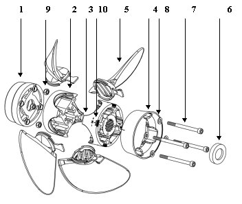 Sprengzeichnung Propulse